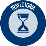 trayectoria trayectoria